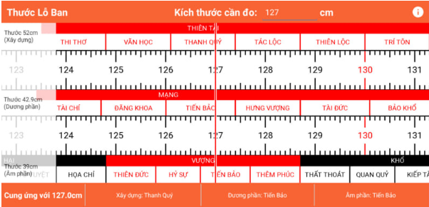 Cách Chọn Kích Thước Xây Lăng Mộ Theo Thước Lỗ Ban Chuẩn Phong Thủy 13 Screenshot 2025 07 15 151519